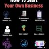 Unlock Access To All Millionaire’s Money Making Strategies - Image 3